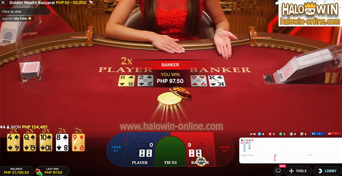 Alamin Ang Pinakamahalagang Baccarat Sure Win Formula At Diskarte sa Pagtaya