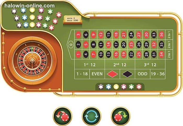 Madaling Online Roulette Winning Tips na Gumagana na Parang Agimat