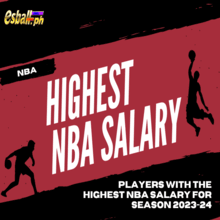 Mga Manlalaro na may Pinakamataas na Salary sa NBA para sa Season 2023-24