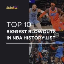 Top 10 Biggest Blowouts in NBA History List: 1st MEM vs OKC