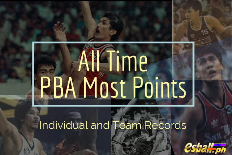 All Time PBA Most Points - Indibidwal at Team Records