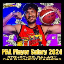 PBA Player Salary 2024 Structure, Salary Cap at Top Earners